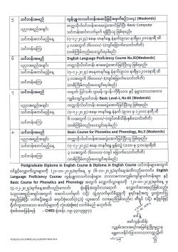 (လူ့စွမ်းအားအရင်းအမြစ်ဖွံ့ဖြိုးမှုဌာန)သင်တန်းလျှောက်လွှာများခေါ်ယူခြင်း